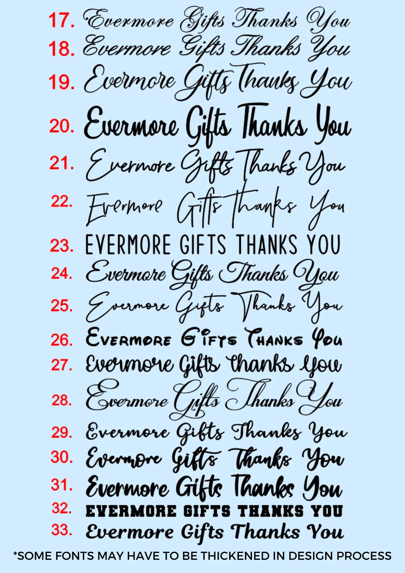 Personalised Mother’s Day Cake Topper – Custom Name Design Evermore Gifts & Favours